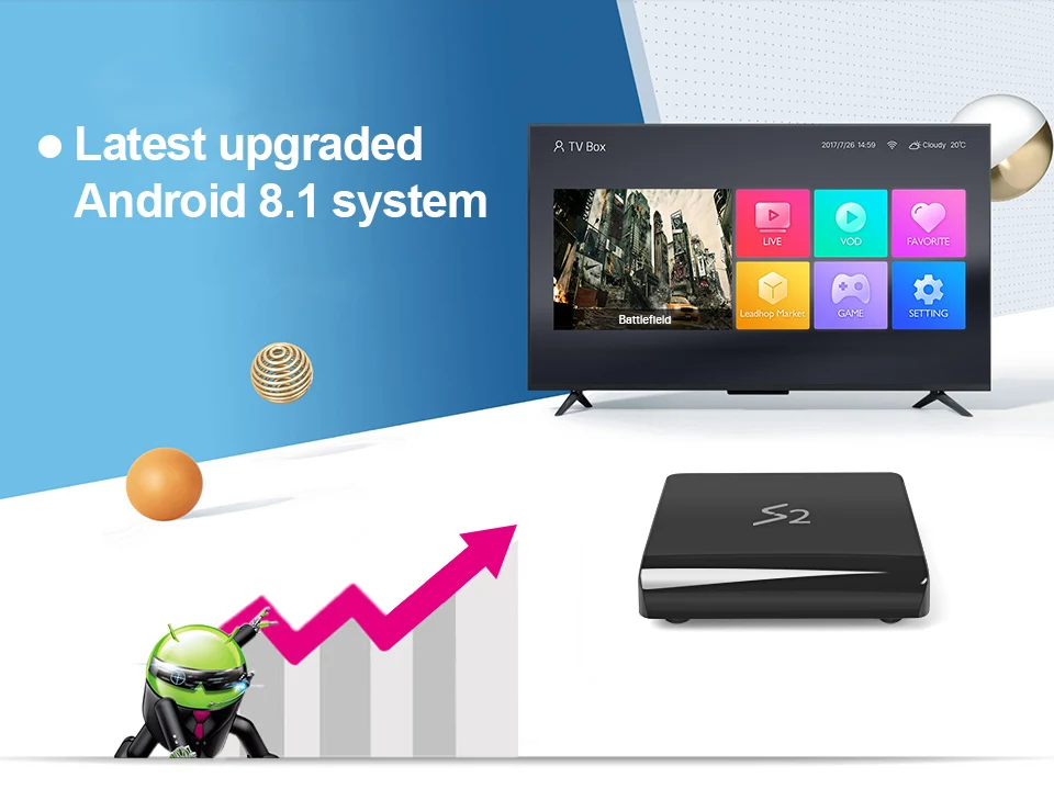 Leadcool S2 4K Android tv box RK3229 Android 8,1 1GB 8GB Smart tv медиаплеер с 2,4 GHz WiFi 100M LAN 2GB 16GB телеприставка