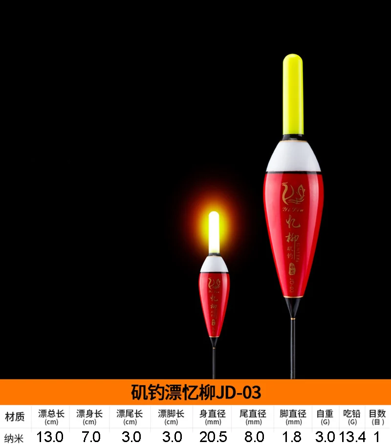 JD-03 red 1 шт. Balsa дерево светящийся поплавок светодиодный Электрический «плавающая» лампа рыболовные снасти светящийся электронный поплавок с батареей CR425 B314 - Цвет: JD-03 red