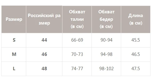 S20SK0802