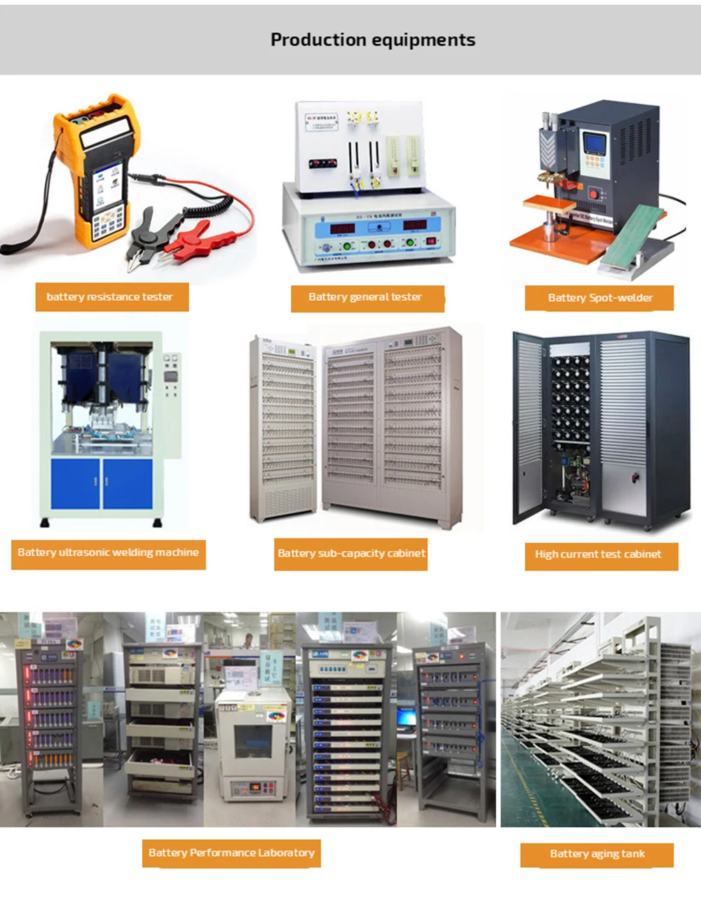 production machines