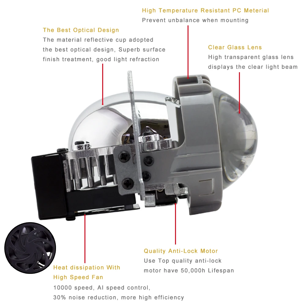Shuoke 2 5 Lhd Rhd Bi Led Projector Lens Retrofit Headlights For Jeep Xj For Mazda 6 Gg For Bmw E60 M5 Angle Eyes E95 Coupe Car Light Accessories Aliexpress