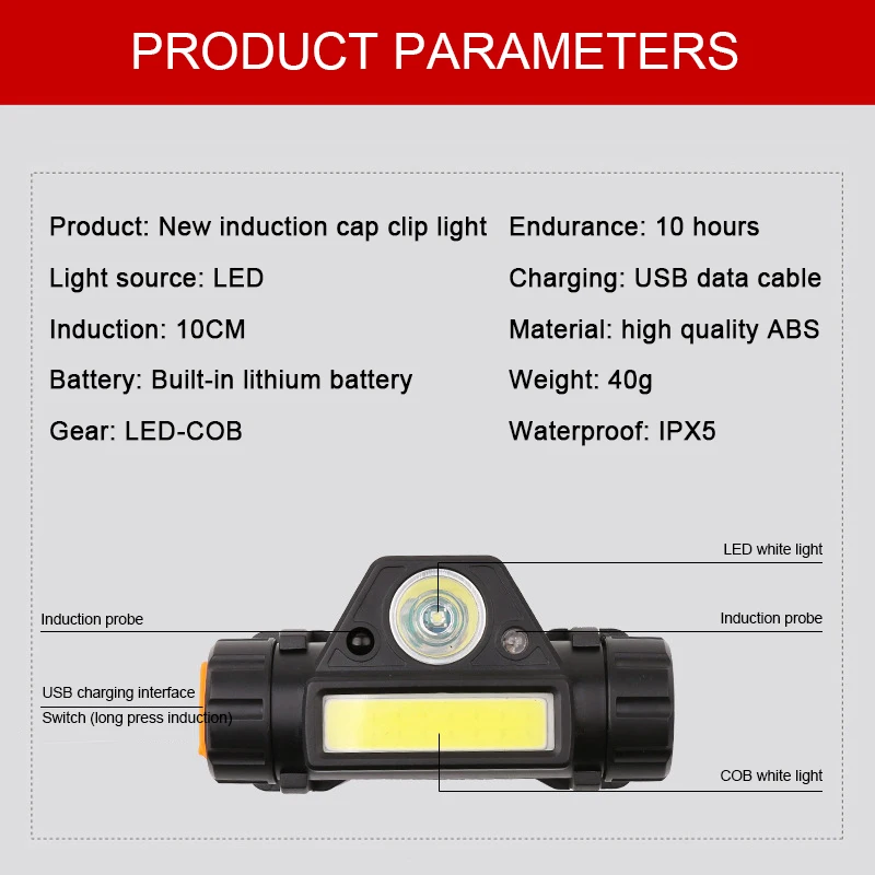 Открытый Кемпинг портативный мини XPE+ COB светодиодный налобный фонарь usb зарядка рыболовные фары фонарик