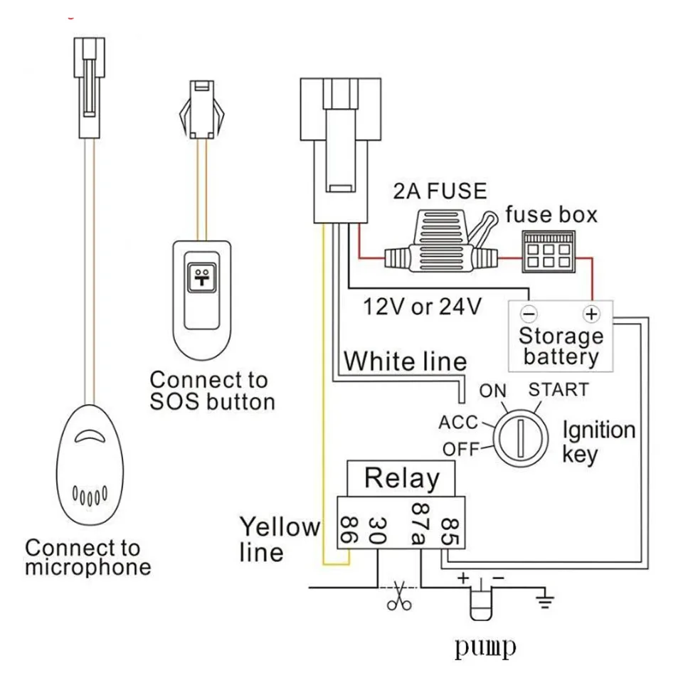 GT06 GSM/GPRS/gps/LBS gps трекер в реальном времени GSM GPRS устройство слежения для автомобиля мотоцикла велосипеда