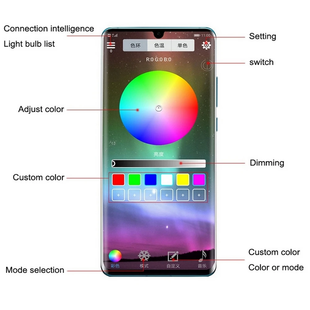 72 Led Car Foot Ambient Light With USB Cigarette Lighter Music Control App RGB Automotive Interior Decorative atmosphere Lights 72 Led Car Foot Ambient Light With USB Cigarette Lighter Music Control App RGB Automotive Interior Decorative atmosphere Lights