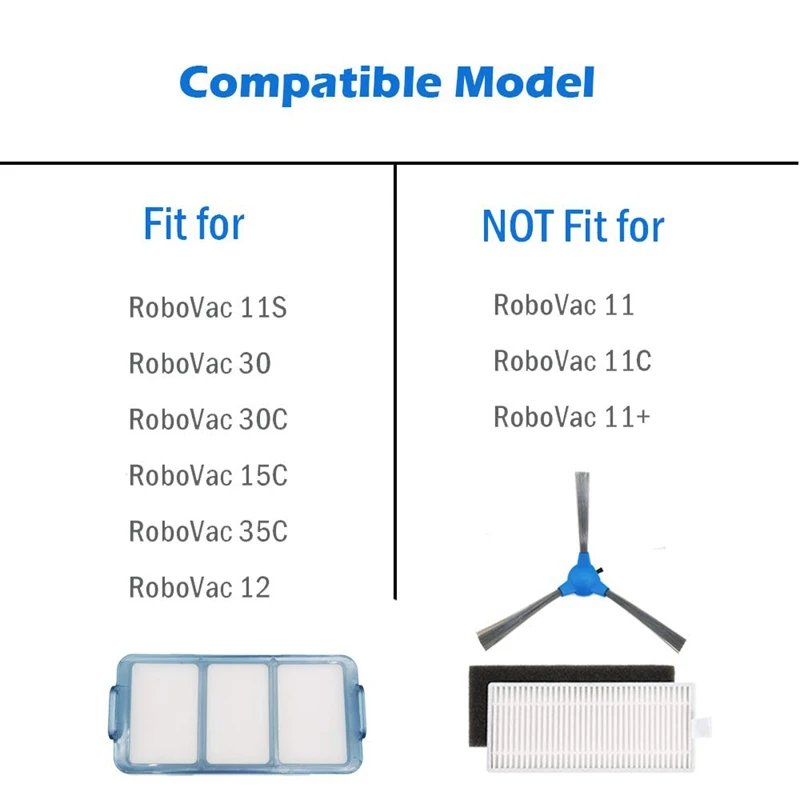 18-Pack Replacement Parts Accessories Kit for RoboVac 11S, RoboVac 30, RoboVac 30C, RoboVac 15C Robotic Vacuum Cleaner