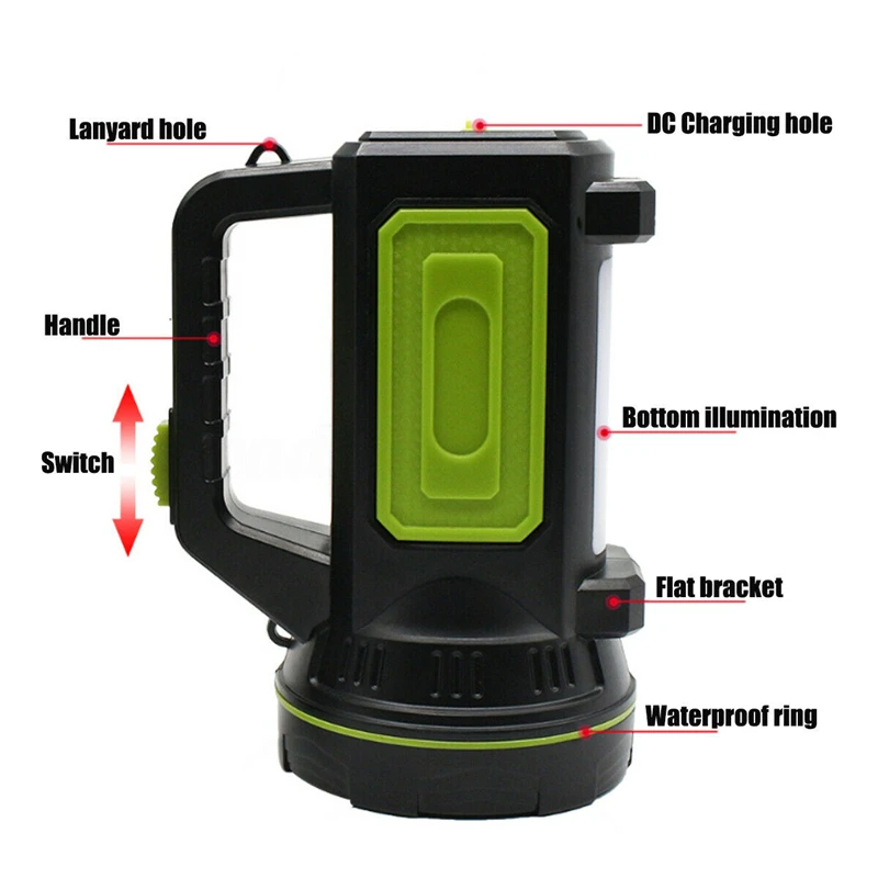 ZANCAKA new Super Powerful LED Glare Flashlight USB Rechargeable Torch Portable Waterproof Lantern Ultra Bright Led Camping Lamp