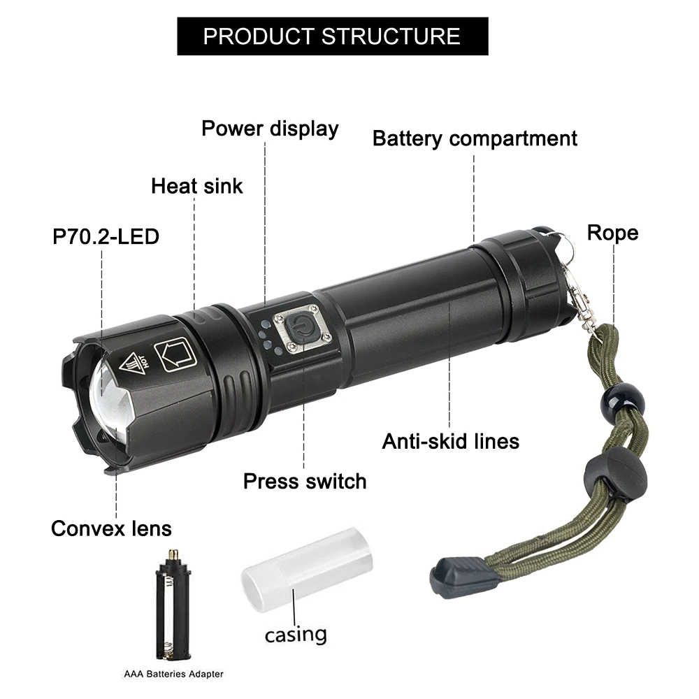 12000LM Ultra Powerful XHP70.2 LED Flashlight USB Rechargeable Tactical Light 5 light mode26650 Waterproof camping torch
