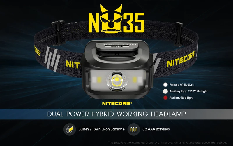 NITECORE NU35 Rechargeable Working Headlamp (7)
