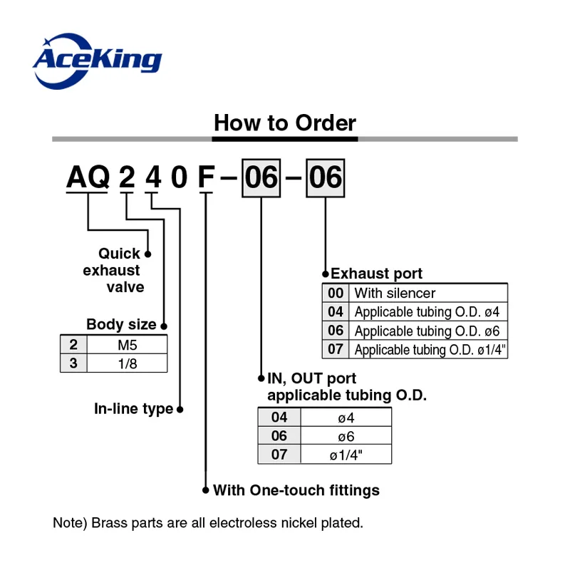 Встроенный глушитель Быстрый выпускной клапан AQ340F aq240f-04-00 06-00 04-04-06-06 односторонний клапан пневматическая труба соединение регулирует давление воздуха