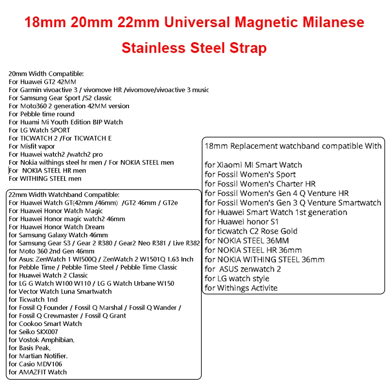 Ремешок из Миланской нержавеющей стали 18 мм 20 22 для Samsung Xiaomi LG Huawei Watch band Loop Quick Release