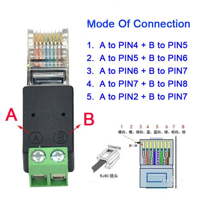 terminal rj45 macho para 2 posição bloco