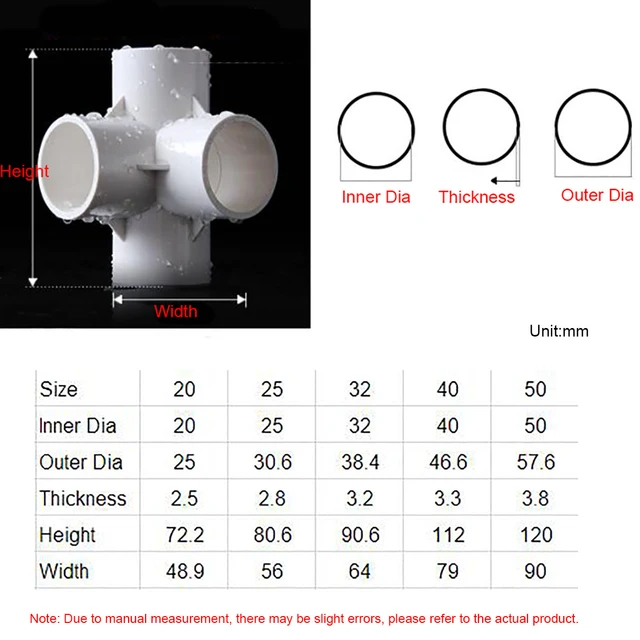90mm Pvc Elbow Dimensions Best Wholesale uecavanis.edu.ec