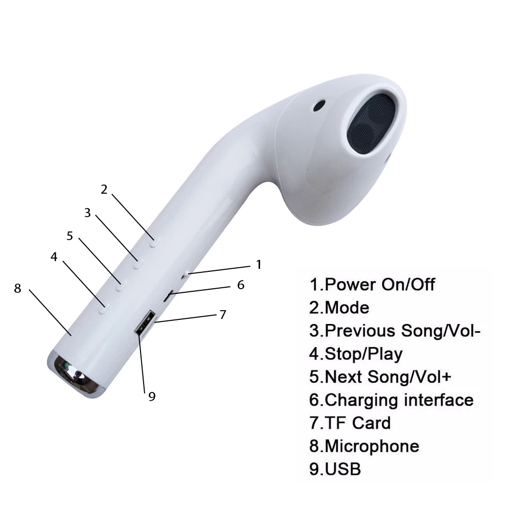 Giant Headset Speaker Bluetooth Mode Wireless Portable Music FM Stereo Radio Playback | Электроника