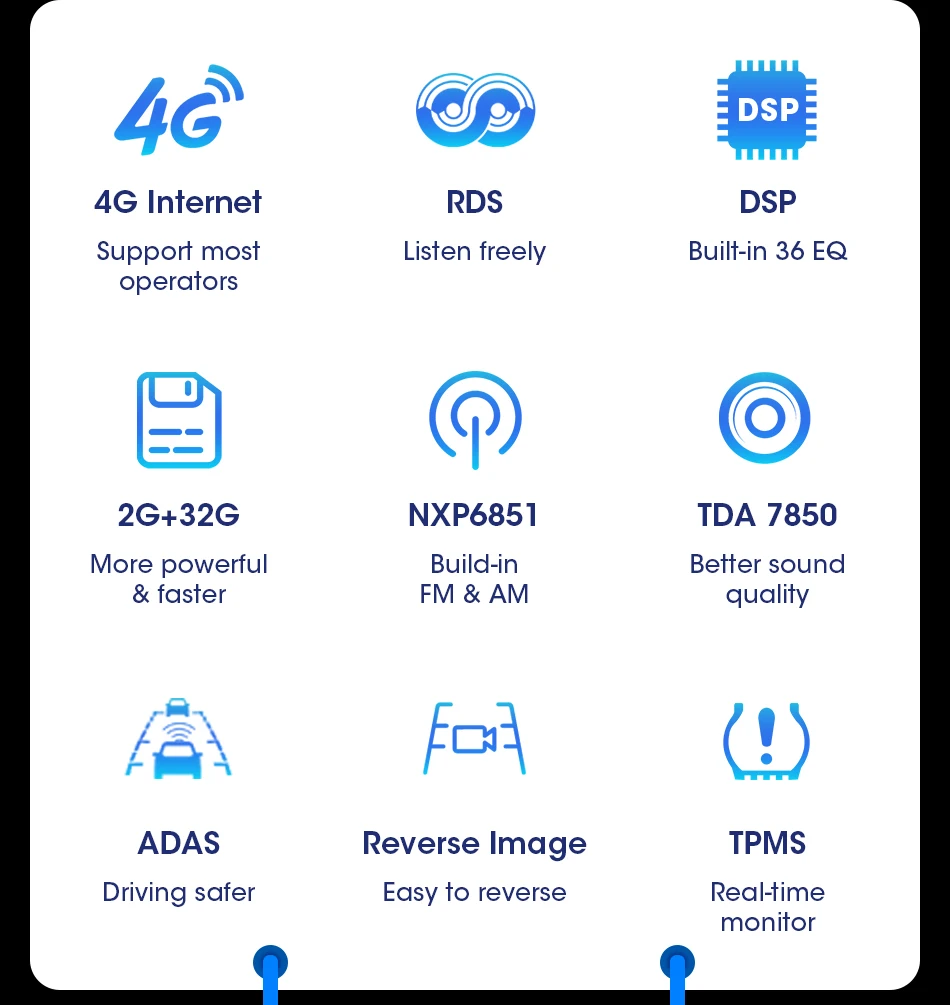 " Android 8,1 2 Din автомобильный Dvd 4G+ Wifi 4-ядерный мультимедийный плеер gps навигация RDS Авторадио для Toyota Corolla E140/150 2006-2013