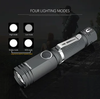 NICRON Hands-Free Led Flashlight  2