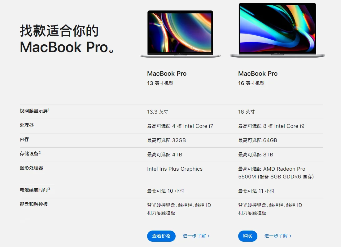 MacBook Pro 13寸 官网偷偷上架了-主机参考