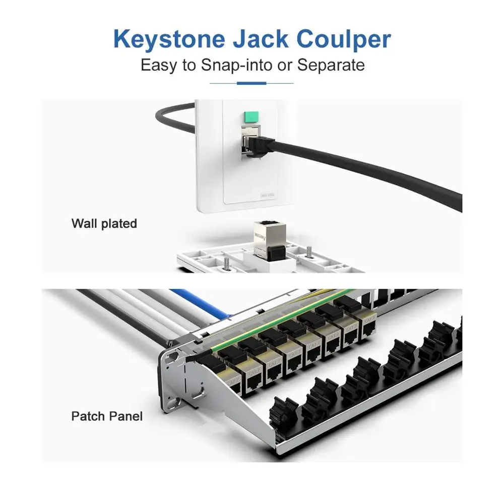 AMPCOM CAT7 RJ45 встроенный соединитель Keystone Jack, обшитый RJ45 прямой-через Keystone модуль адаптер муфты для настенной пластины