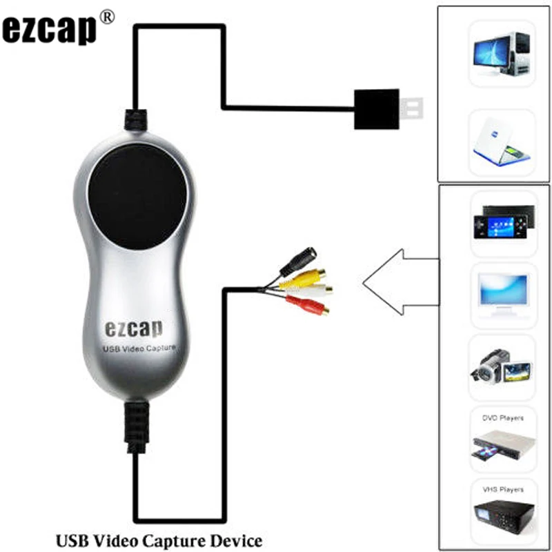 Ezcap USB 2.0 Video Capture V8 Hi8 DVD VHS DVR Adapter Recorder Converter Analog Video Audio to Digital for Windows 10 8.1 7