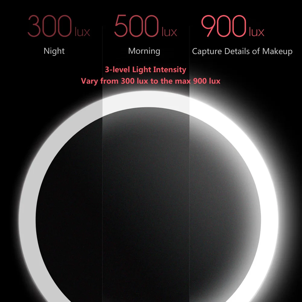 Xiaomi Mijia AMIRO HD зеркало с регулируемой стойкой 60 градусов вращающийся 2000 мАч дневной свет косметический макияж Led зеркало 2