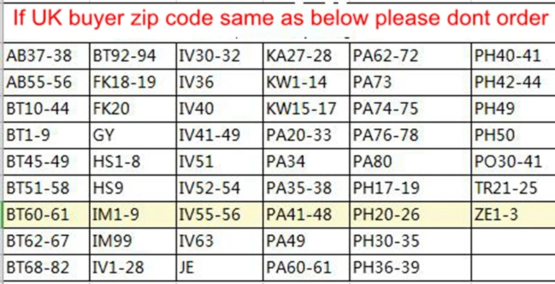 UK REMOTE post code