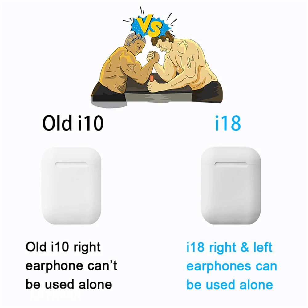 i18 TWS Earphpnes Touch Mini Bluetooth 5,0 беспроводная гарнитура Pk i9s i50 i51 i52 1: 1 Реплика для iOS android PK i22 i500