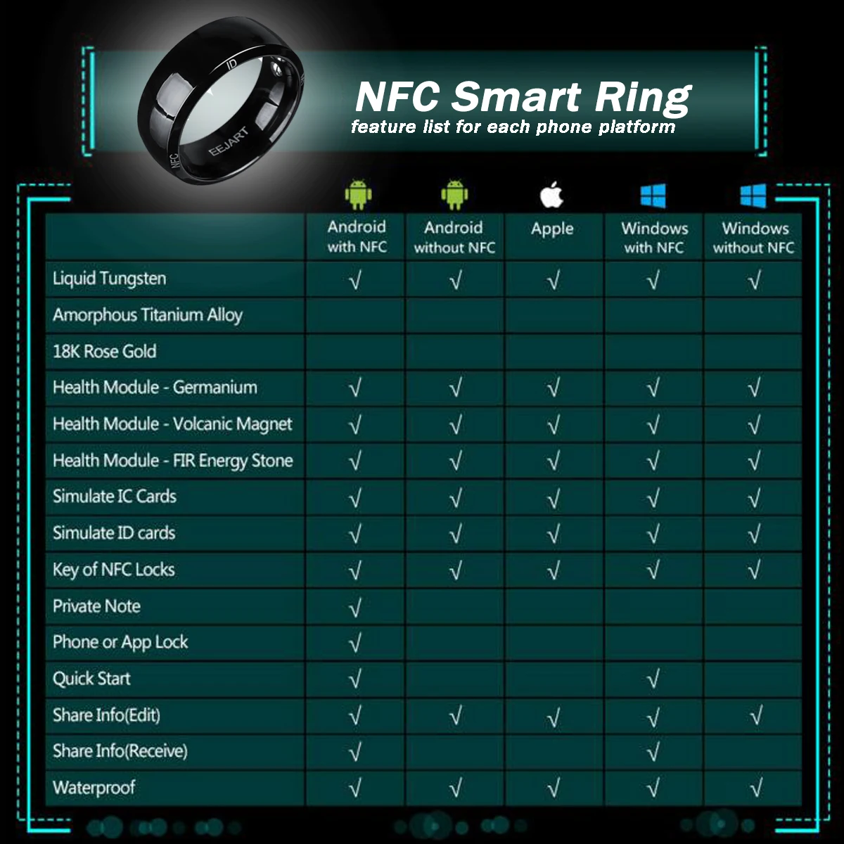 Новая технология, волшебное NFC кольцо, разблокировка, защита здоровья, умное кольцо, одежда, водонепроницаемое, для Android, Windows, NFC, сотовый телефон