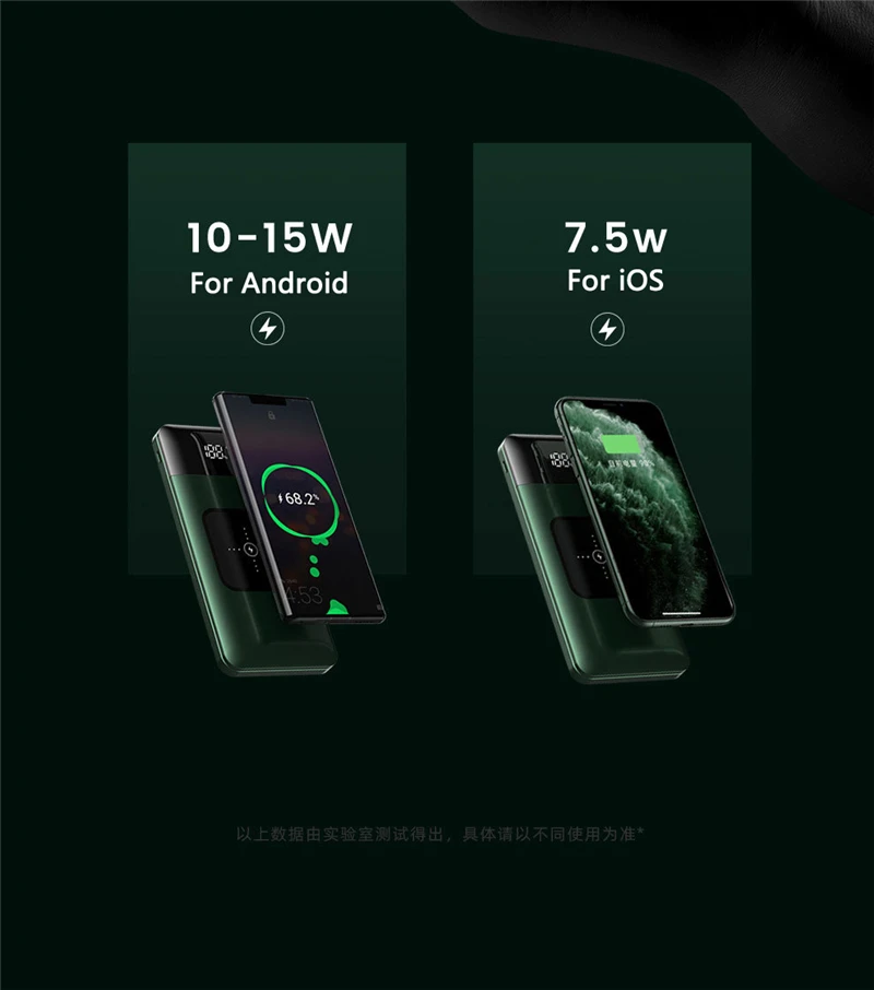 power bank charger 20000mAh Powerbank 22.5W Super Fast Charging Power Bank Portable Qi Wireless Charger For iPhone 12 Samsung S20 Xiaomi Poverbank best power bank 20000mah