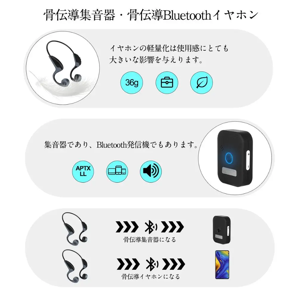 Bone Conduction Hearing Aids with Bluetooth Bone Wireless headphones hearing aids Portable Sports headset mini Amplifier hearing