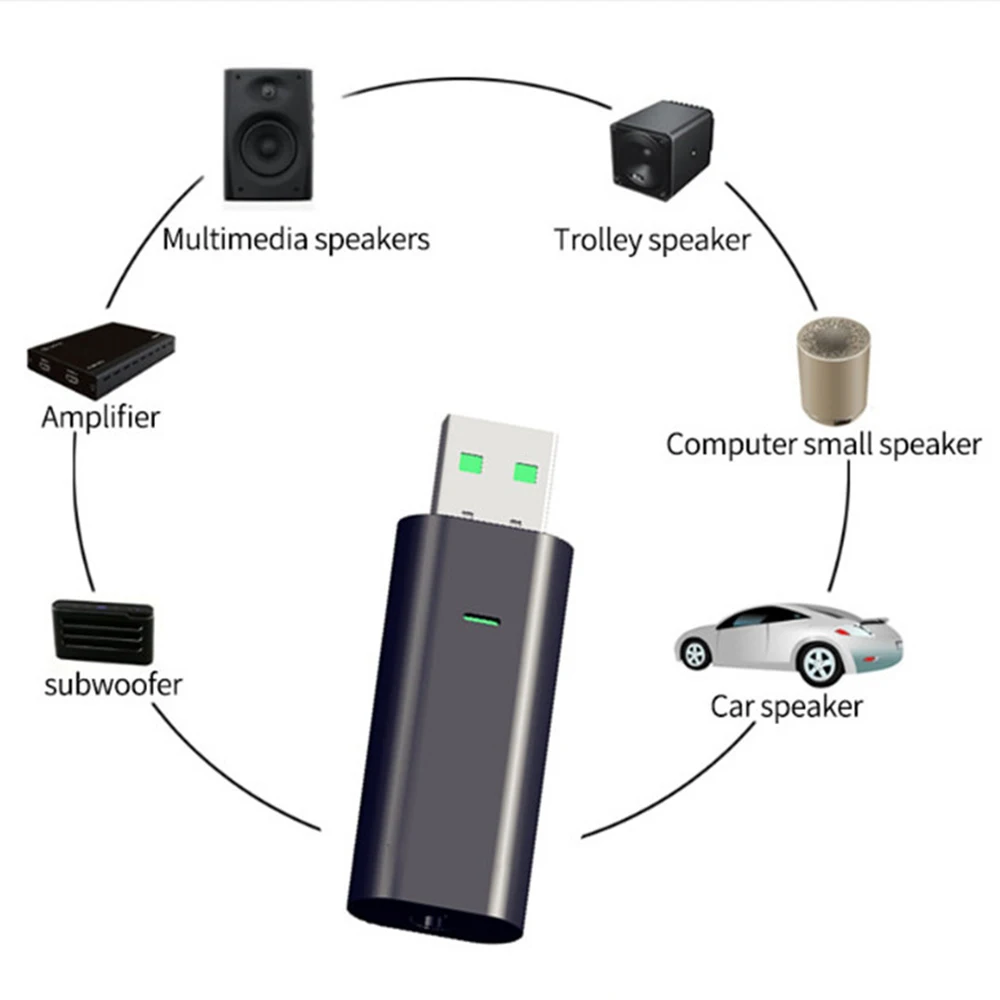 Телескопический Bluetooth 5,0 аудио приемник передатчик мини стерео Bluetooth AUX USB 3,5 мм разъем для ТВ ПК автомобильный комплект беспроводной адаптер