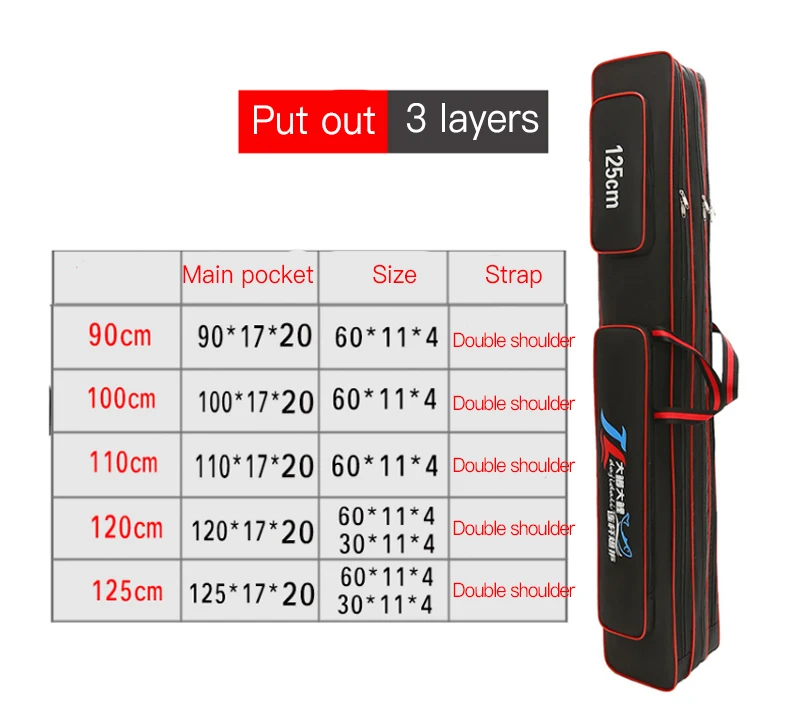 Оксфордская Рыболовная Сумка 120 см 2/3 слойная Складная удочка сумка для живота катушка Рыболовная Снасть сумка для переноски сумка для путешествий сумка для хранения XA155G