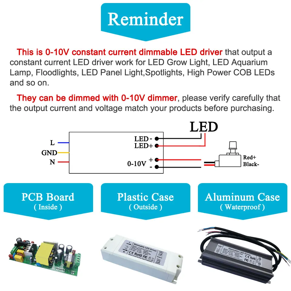 Светодиодный драйвер с регулируемой яркостью, 0-10 В, 1 Вт, 3 Вт, 5 Вт, 10 Вт, 20 Вт, 30 Вт, 50 Вт, 100 Вт, 150 Вт, 200 Вт, 300 Вт, светильник с регулируемой яркостью, трансформатор, источник питания для лампы, светильник