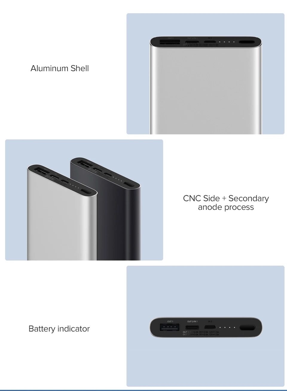 Аккумулятор Xiaomi Mi Power Bank 3 10000 PLM13ZM Fast Charge Version Недорогой внешний аккумулятор с быстрой зарядкой