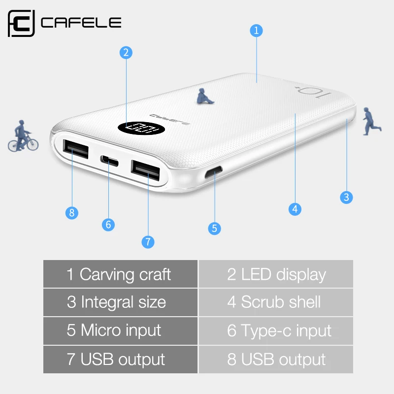 Cafele 10000mAh Power Bank For Xiaomi External Battery Portable Charging Charger 10000/20000 mah Powerbank Poverbank Dual USB