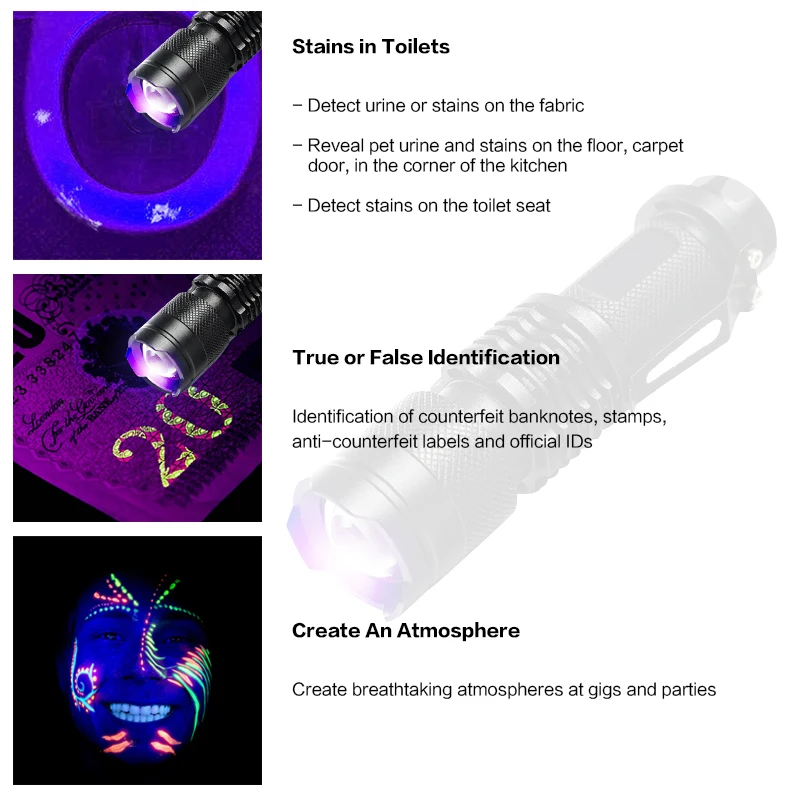 Светодиодный УФ фонарик светильник 365nm зум Портативный мини фонарь обнаружения светильник фонарик черного света