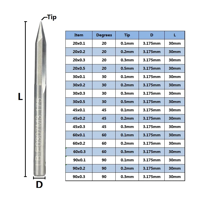 XCAN 10 шт. 20 Вт, 30 Вт/45/60/90 градусов наконечник 0,1-0,5 мм V Форма концевые фрезы 3,175 хвостовик фрезерный станок с ЧПУ для деревообработки гравировочные Биты