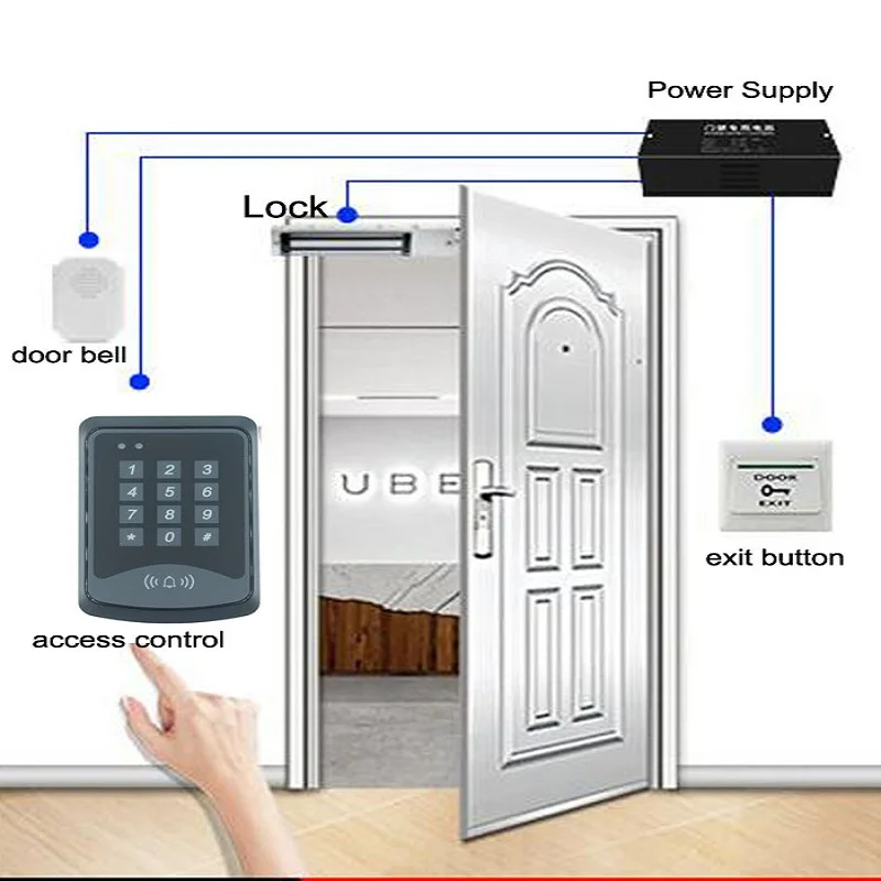 Клавиатура дверь RFID система контроля доступа устройство машина 125 кГц