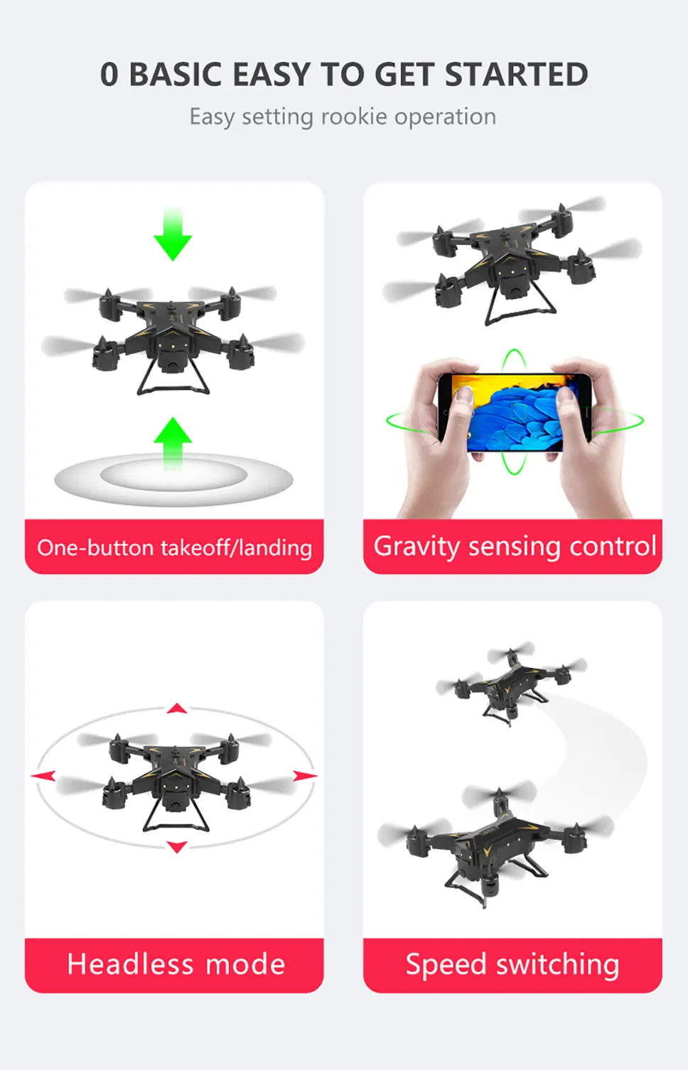 Дрон gps KY601G 4K Дрон портативный складной HD 5G wifi FPV позиционирование RC самолет Квадрокоптер дистанционное управление расстояние 2 км Дрон