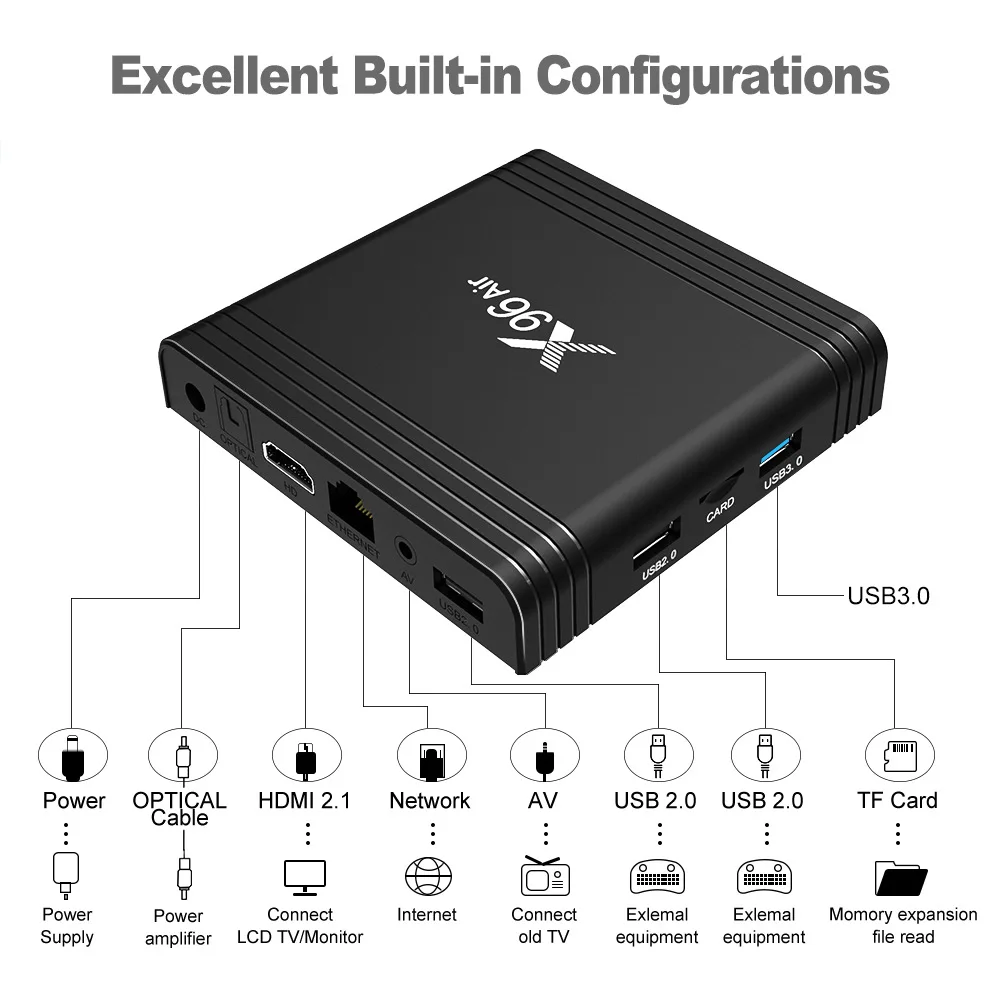 X96 Air TV Box (4)