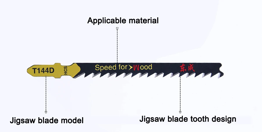 Reciprocating Saw Blades Metal Hard Wood Cutting Curve Cut Jigsaw Sabre Curve Reciprocating for Home DIY Woodworking