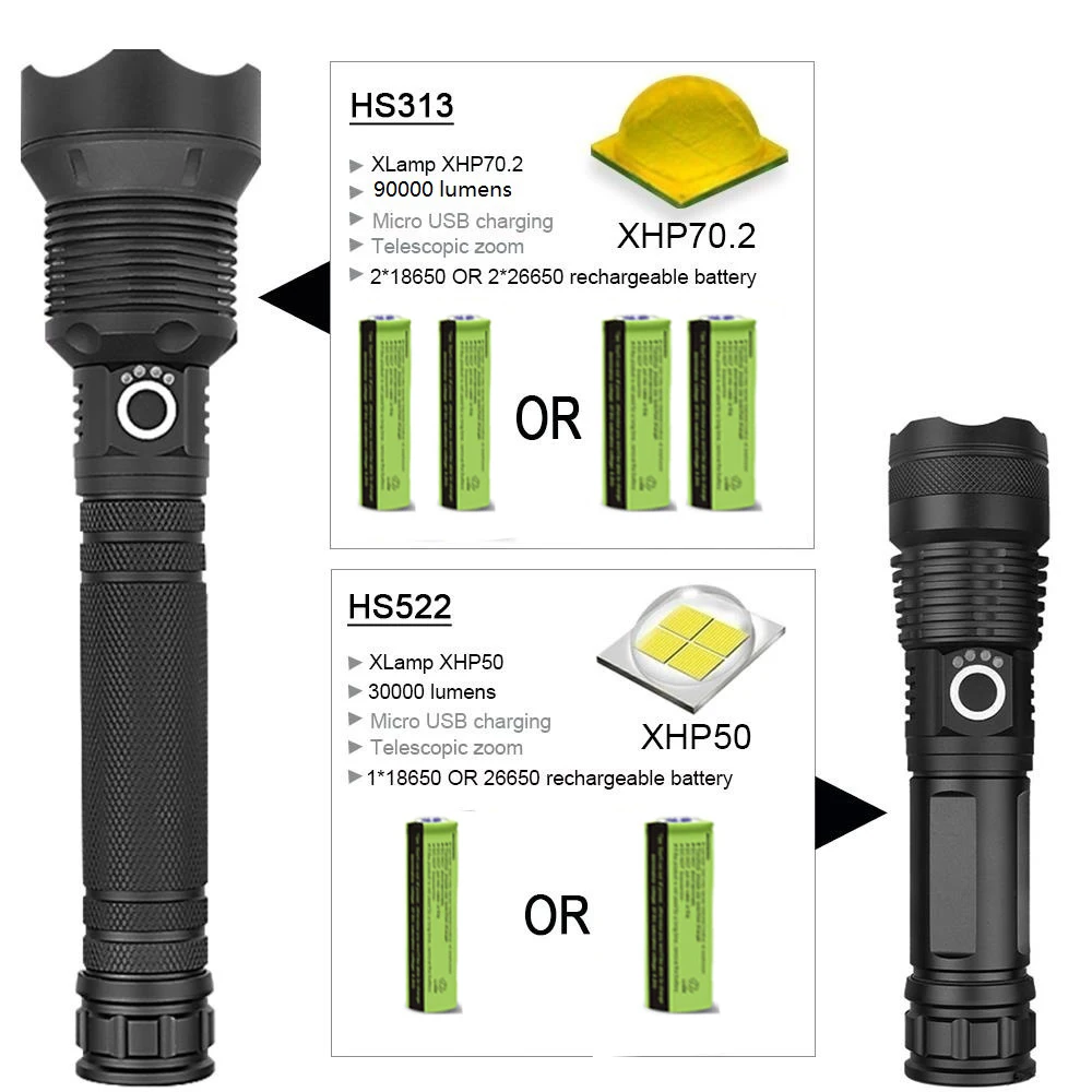 Светодиодный фонарик Высокой Мощности Перезаряжаемый usb фонарь мощный xhp70.2 xhp50.2 фонарь 18650 26650 Тактический xhp70 xhp50 охотничий фонарь