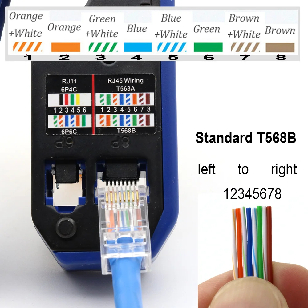 YPAY RJ45 crimping tools pliers network cable crimper wire stripper cutter ethernet clip tongs RG45 cat6 cat5e cat5 cat3 RJ11 ethernet wire tester