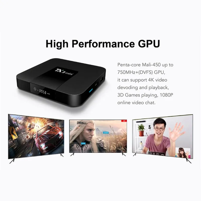 ТВ-приставка для TX3 Mini Android 8,1 Smart tv H2.65 IP tv 4K телеприставка ТВ приставка IP tv медиаплеер Amlogic S905W 2G 16G Tanix Box