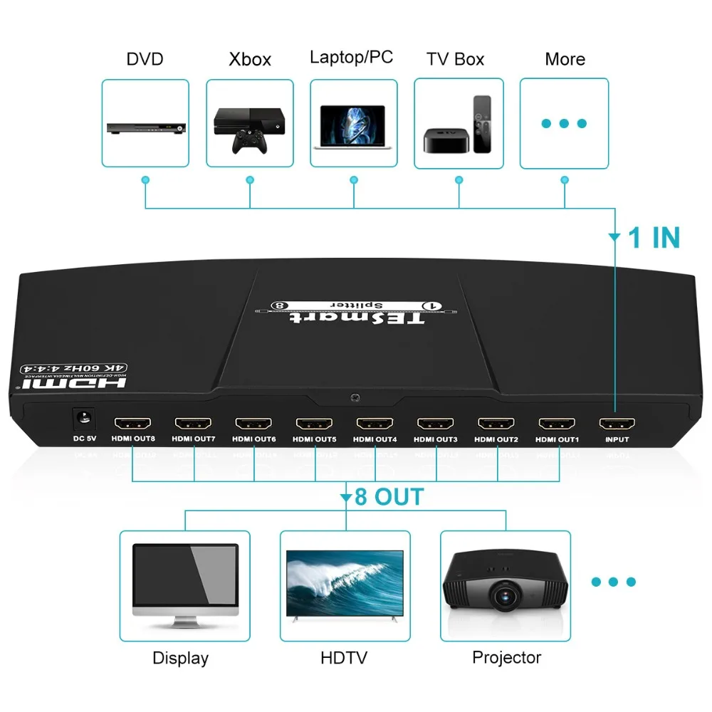 Ultra HD 4K HDMI сплиттер 1x8 сплиттер HDMI 1 в 8 Выход сплиттер 8 портов поддержка S/PDIF аудио 4K@ 60 Гц HDMI переключатель сплиттер 8 портов