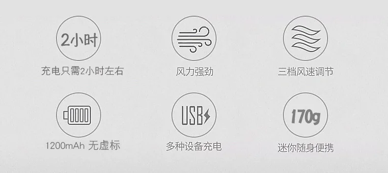 Joil переносной мини-вентилятор небольшой вентилятор ручной вентилятор с usb зарядкой с логотипом