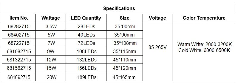 LED light