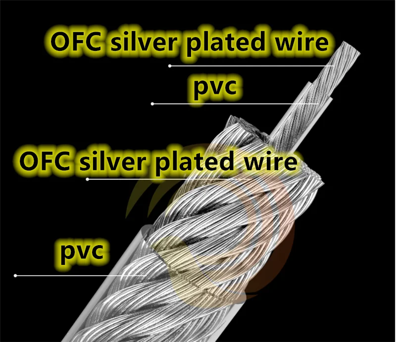 

OFC silver plated Coaxial headphone cable 315core OD:2.8MM 2meters