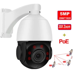 SONY – caméra de Surveillance dôme PTZ IP POE IMX335, 5mp, ZOOM 30X intégré, protocole Hikvision, reconnaissance humanoïde, suivi automatique 