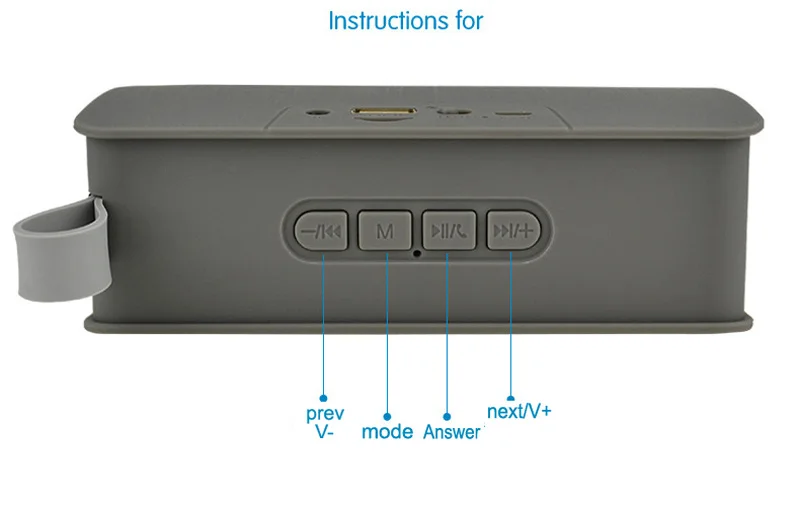 Kaufen Laiyiqi mode Stoff kunst wireless Bluetooth lautsprecher square ziegel tragbare griff bass radio caixa de som alto falante c3 mon