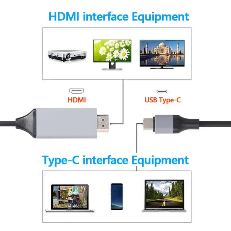 2 м тип c USB C HDMI кабель 4 к 30 Гц Высокое качество Прочность Портативный безопасности