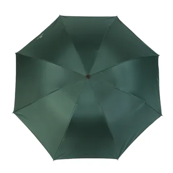 

Women sunny and rainy umbrella three folding solid color black coating sunscreen UV protection windproof strong rain umbrella